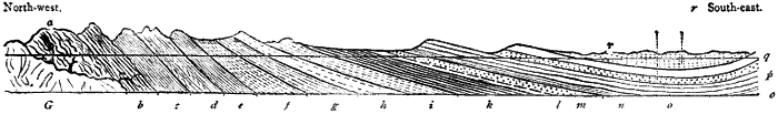 Fig. 109