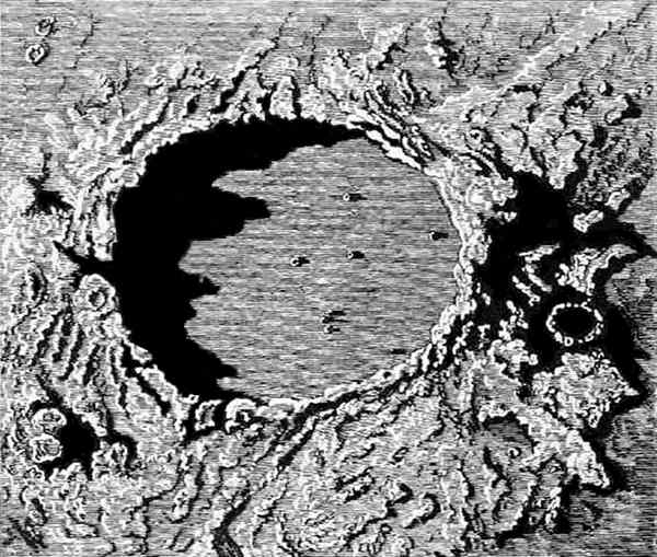 Fig. 8. The crater Plato as seen soon after sunrise. (After Neison.)
