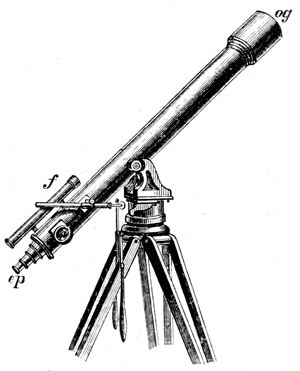 Fig. 17. An astronomical telescope. ep, Eye-piece. og, Object-glass. f, Finder.