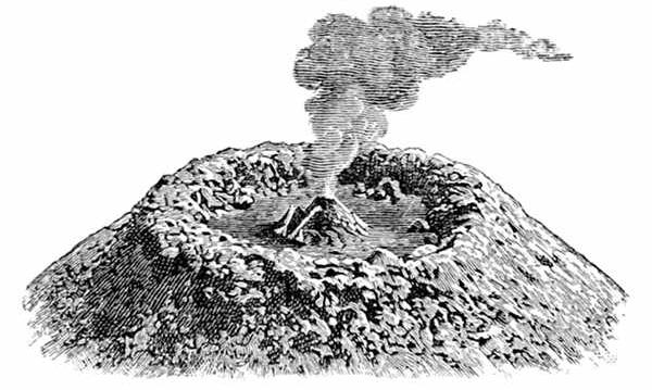 Fig. 38. The top of Vesuvius in 1864. (After Nasmyth.)