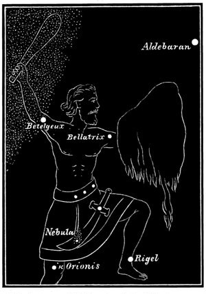 Fig. 55. Chief stars of Orion, with Aldebaran. (After Proctor.)
