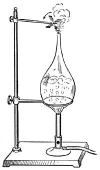 FIG. 126.—Steam as a source of power.
