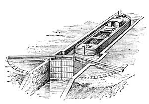 FIG. 156.—The lock gates must be strong in order to withstand the great pressure of the water against them.