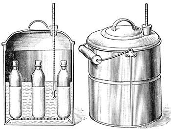 FIG. 160.—Pasteurizing apparatus, an arrangement by which milk is conveniently heated to destroy disease germs.