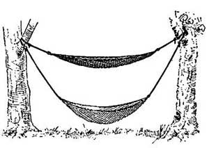 FIG. 171.—The two hammocks swing differently.