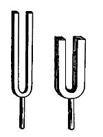 FIG. 172.—The pitch given out by a fork depends upon its shape.