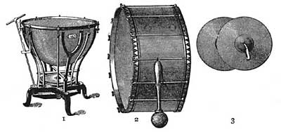 FIG. 191.—1, kettledrum; 2, bass drum; 3, cymbals.