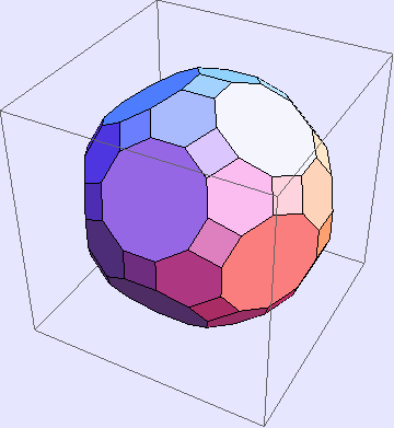 "ArchimedeanPolyhedra_10.gif"