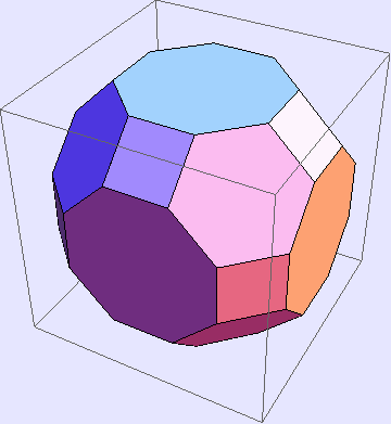 "ArchimedeanPolyhedra_12.gif"