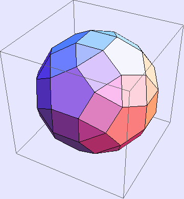 "ArchimedeanPolyhedra_16.gif"