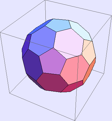 "ArchimedeanPolyhedra_28.gif"