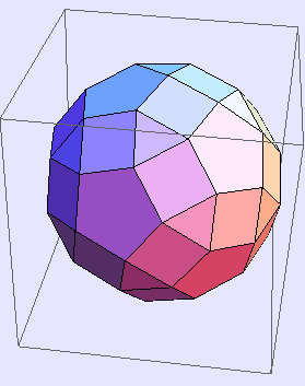 "GyrateRhombicosidodecahedron_3.gif"