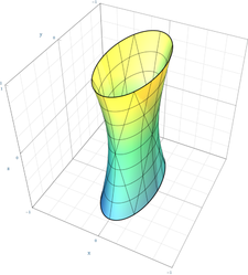 Hyperboloid Of Two Sheets Quadric.png