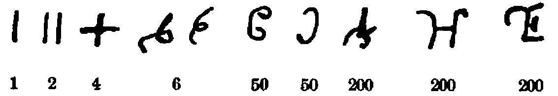Numerals in Asoka edicts.