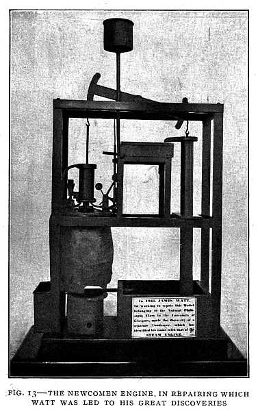 FIG. 13–THE NEWCOMEN ENGINE, IN REPAIRING WHICH WATT WAS LED TO HIS GREAT DISCOVERIES