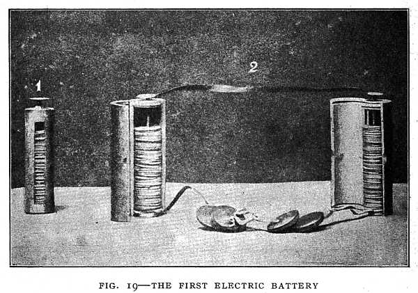 FIG. 19–THE FIRST ELECTRIC BATTERY