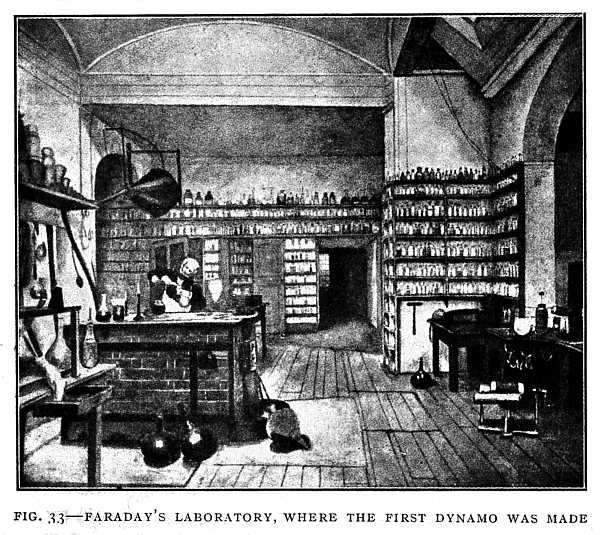 FIG. 33–FARADAY'S LABORATORY, WHERE THE FIRST DYNAMO WAS MADE
