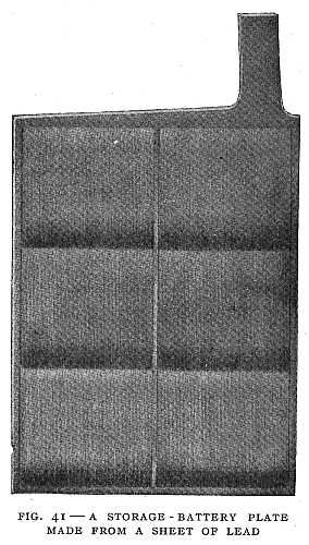 FIG. 41–A STORAGE-BATTERY PLATE MADE FROM A SHEET OF LEAD