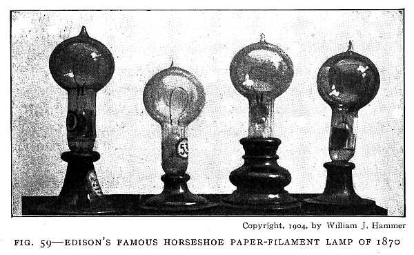 FIG. 59–EDISON'S FAMOUS HORSESHOE PAPER-FILAMENT LAMP OF 1870