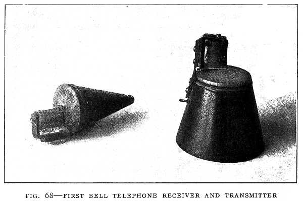 FIG. 68–FIRST BELL TELEPHONE RECEIVER AND TRANSMITTER