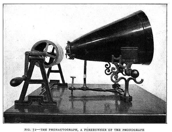 FIG. 72–THE PHONAUTOGRAPH, A FORERUNNER OF THE PHONOGRAPH