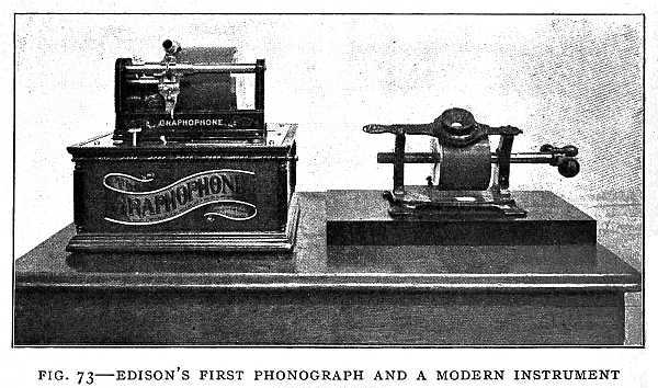 FIG. 73 EDISON'S FIRST PHONOGRAPH AND A MODERN INSTRUMENT