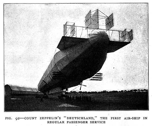 FIG. 92–COUNT ZEPPELIN'S "DEUTSCHLAND," THE FIRST AIR-SHIP IN REGULAR PASSENGER SERVICE