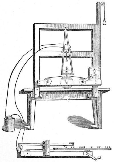 The First Telegraphic Instrument, as Exhibited in 1837 by Morse.