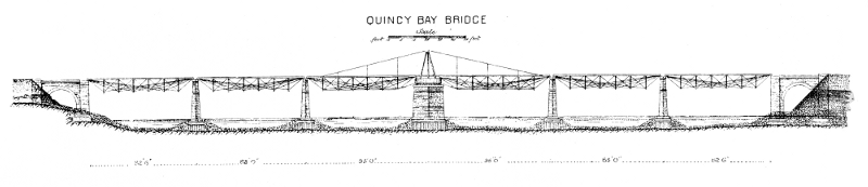 Figure 17. QUINCY BAY BRIDGE