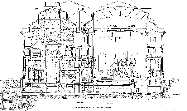 CROSS-SECTION OF POWER HOUSE