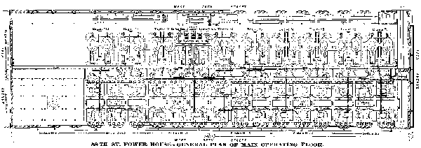 58TH ST. POWER HOUSE—GENERAL PLAN OF MAIN OPERATING FLOOR.
