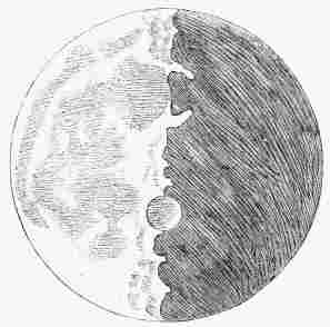 FACSIMILE SKETCH OF LUNAR SURFACE BY GALILEO.