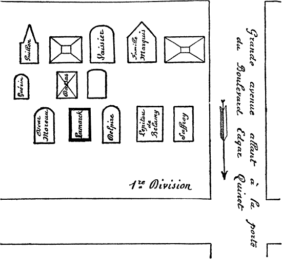 A simple map showing Lamarck’s grave relative to several others.
