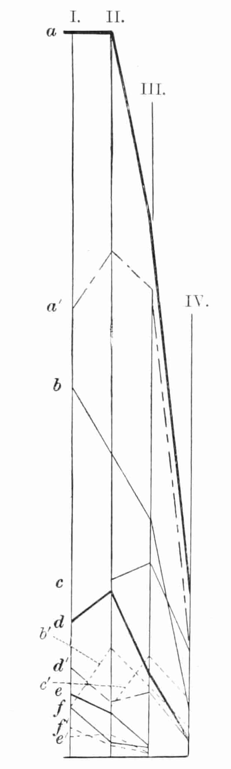 fig122