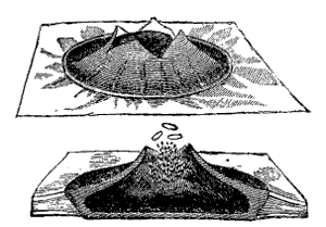 Fig. 39.