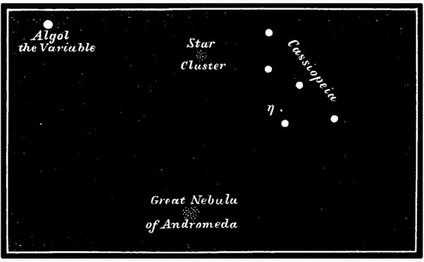 Fig. 61. The constellation of Cassiopeia, and the heavenly bodies which can be found by means of it.