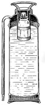 FIG. 25.—Inside view of a fire extinguisher.