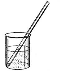 FIG. 41.—The water in the tube is at the same level as that in the glass.