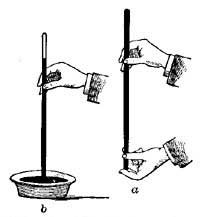 FIG. 43.—The air supports a column of mercury 30 inches high.
