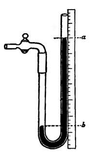 FIG. 52.—A pressure gauge. 