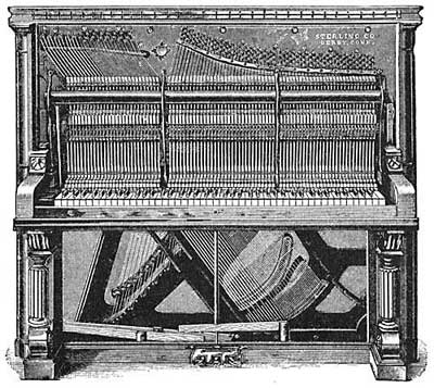 FIG. 180.—Front view of an open piano.