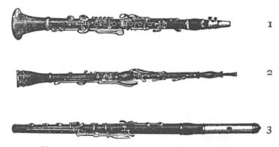 FIG. 189—1, clarinet; 2, oboe; 3, flute.