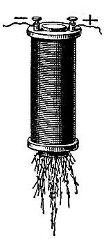 FIG. 213.—An electromagnet.