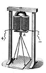 FIG. 214.—A horseshoe electromagnet is powerful enough to support heavy weights.
