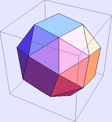 "ArchimedeanPolyhedra_20.gif"