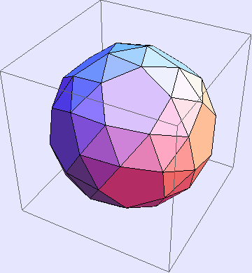 "ArchimedeanPolyhedra_22.gif"