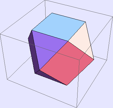 "ArchimedeanPolyhedra_6.gif"