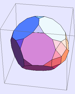 "AugmentedTruncatedDodecahedron_3.gif"