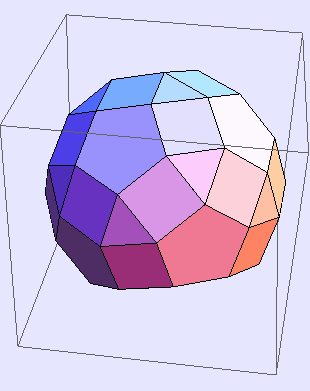 "DiminishedRhombicosidodecahedron_3.gif"