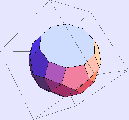 "ParabidiminishedRhombicosidodecahedron_3.gif"
